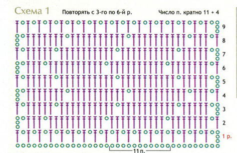 Схема топик для девочки