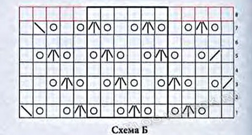 Чулки спицами-4