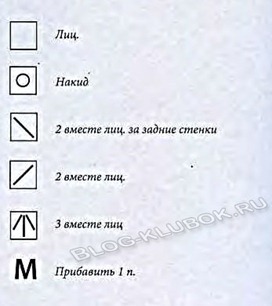 Чулки спицами-5