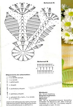 Корзинка крючком-14