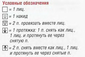 Женский кардиган спицами схема-1