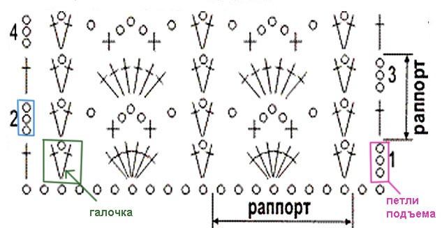 Вяжем Крючком Схемы Фото