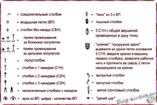 uslovnye_oboznacheniya_kryuchkom_skhemy uslovnye_oboznacheniya_kryuchkom_skhemy