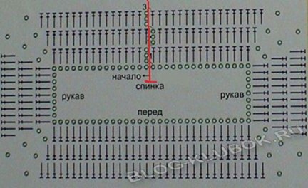 Схема реглан крючком