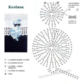 Аппликация котенок