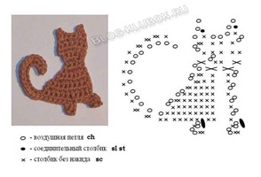 Аппликация котенок - 6