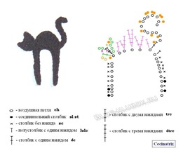 Аппликация котенок - 8