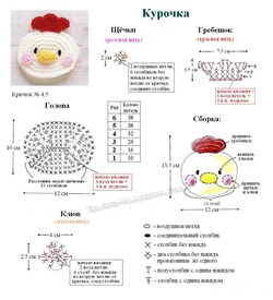 Аппликация курочка