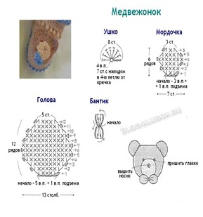 Аппликация мишка-1