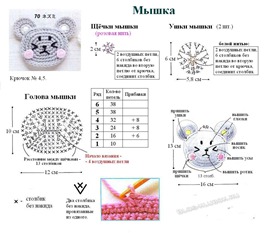 Аппликация мышка