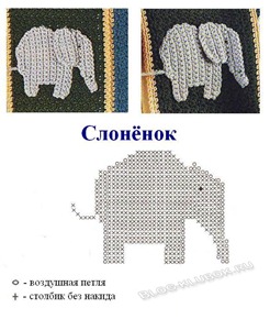 Аппликация слоненок-1