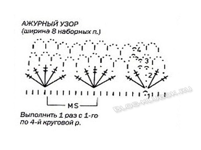 Летний топик крючком схема