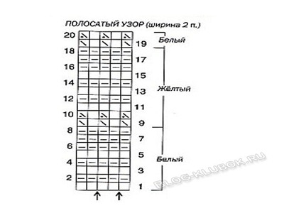 Топик детский крючком схема