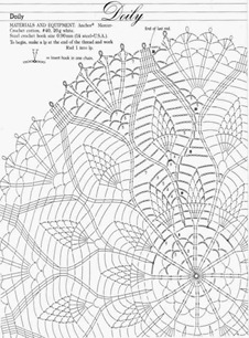Ажурные салфетки крючком схема-2