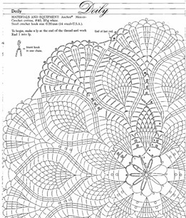 Ажурные салфетки крючком схема-5
