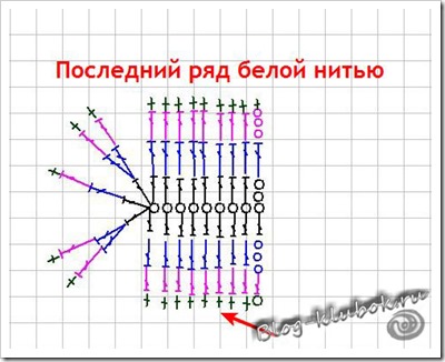 Панда крючком-9
