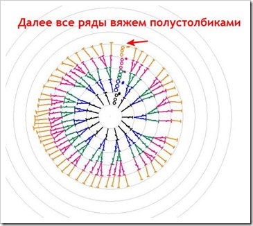 Панда крючком схема