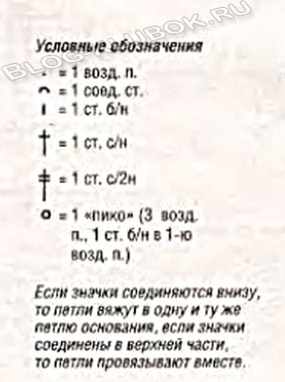 Схема вязанного болеро крючком-1