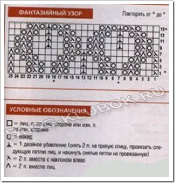 Красивый ажурный узор спицами