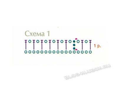 Платье крючком для малышки схема