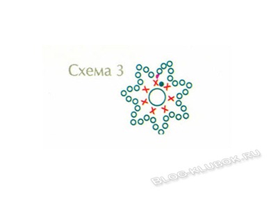 Схема цветочка крючком