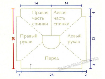 Вязаное платье для малышки крючком-2