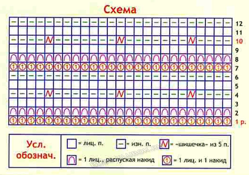 Модные топы и майки крючком, схемы для их вязания и большой выбор