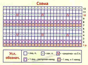 Вязаная маечка спицами-2