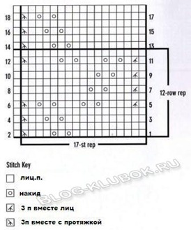kardigan_detskiy_spitsami-2