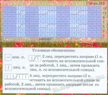 Детский свитер спицами схема