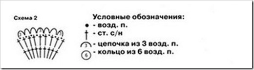 Вязаная косынка схема