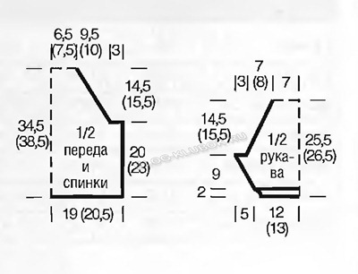 Пуловер спицами схема
