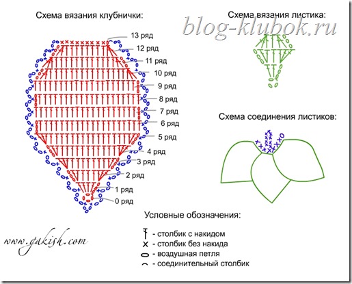 Листочки крючком схема