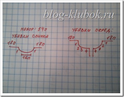 Детская кофта выкройка-1